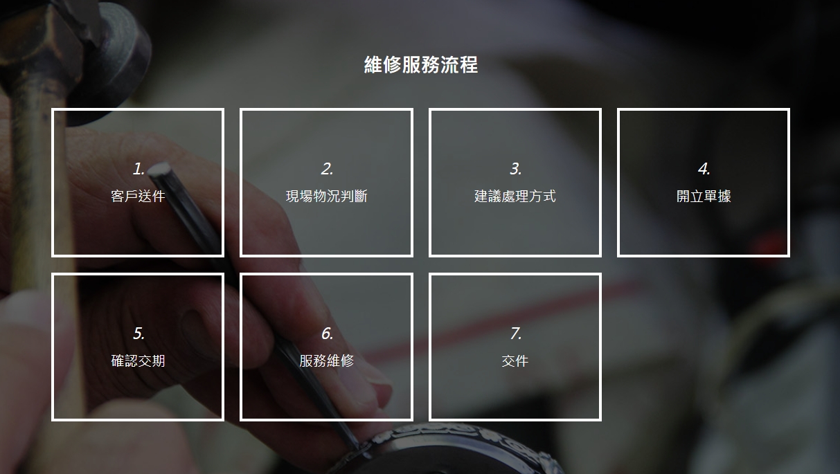 真典 精品鞋包洗修中心 加盟優勢