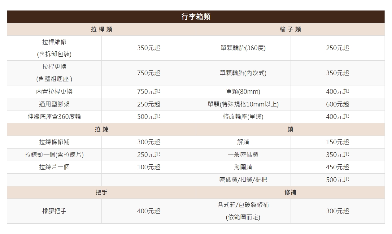 真典 精品鞋包洗修中心 加盟優勢