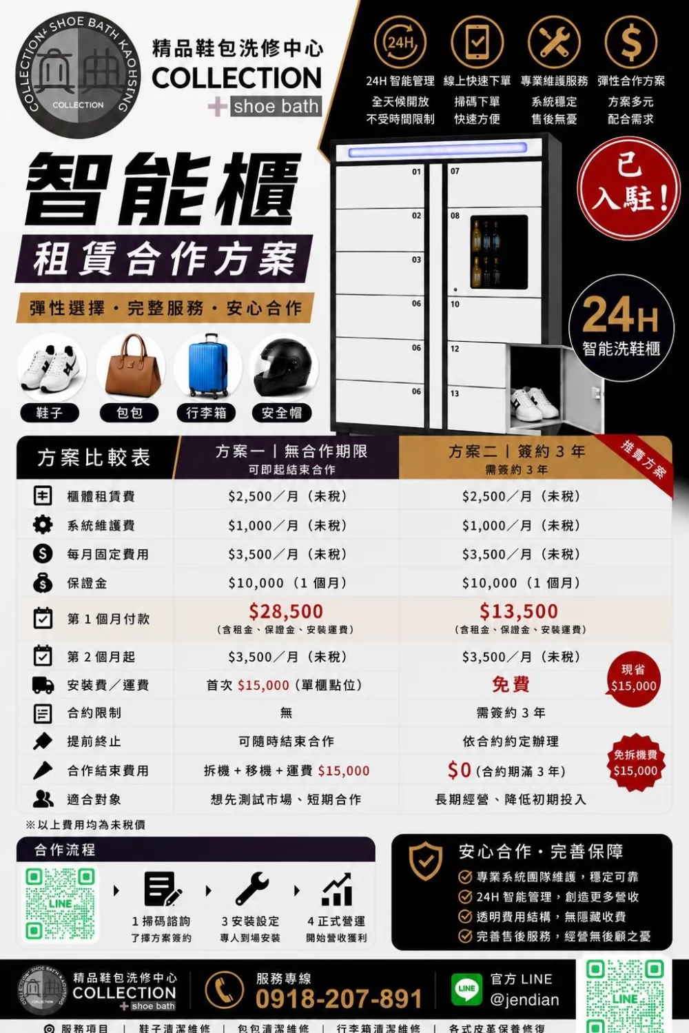 真典 精品鞋包洗修中心 加盟優勢