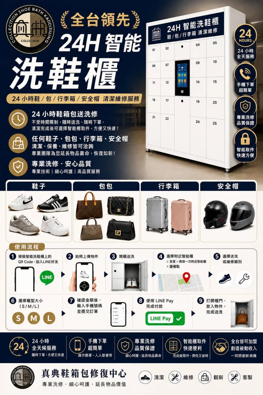 真典 精品鞋包洗修中心 加盟優勢