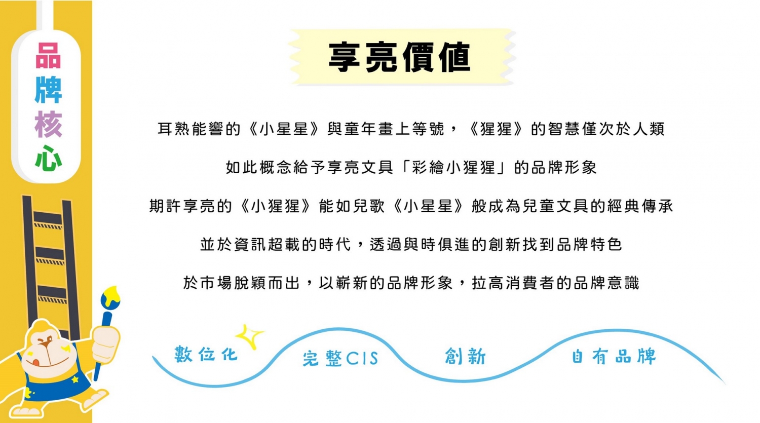 享亮文具樂園 加盟優勢