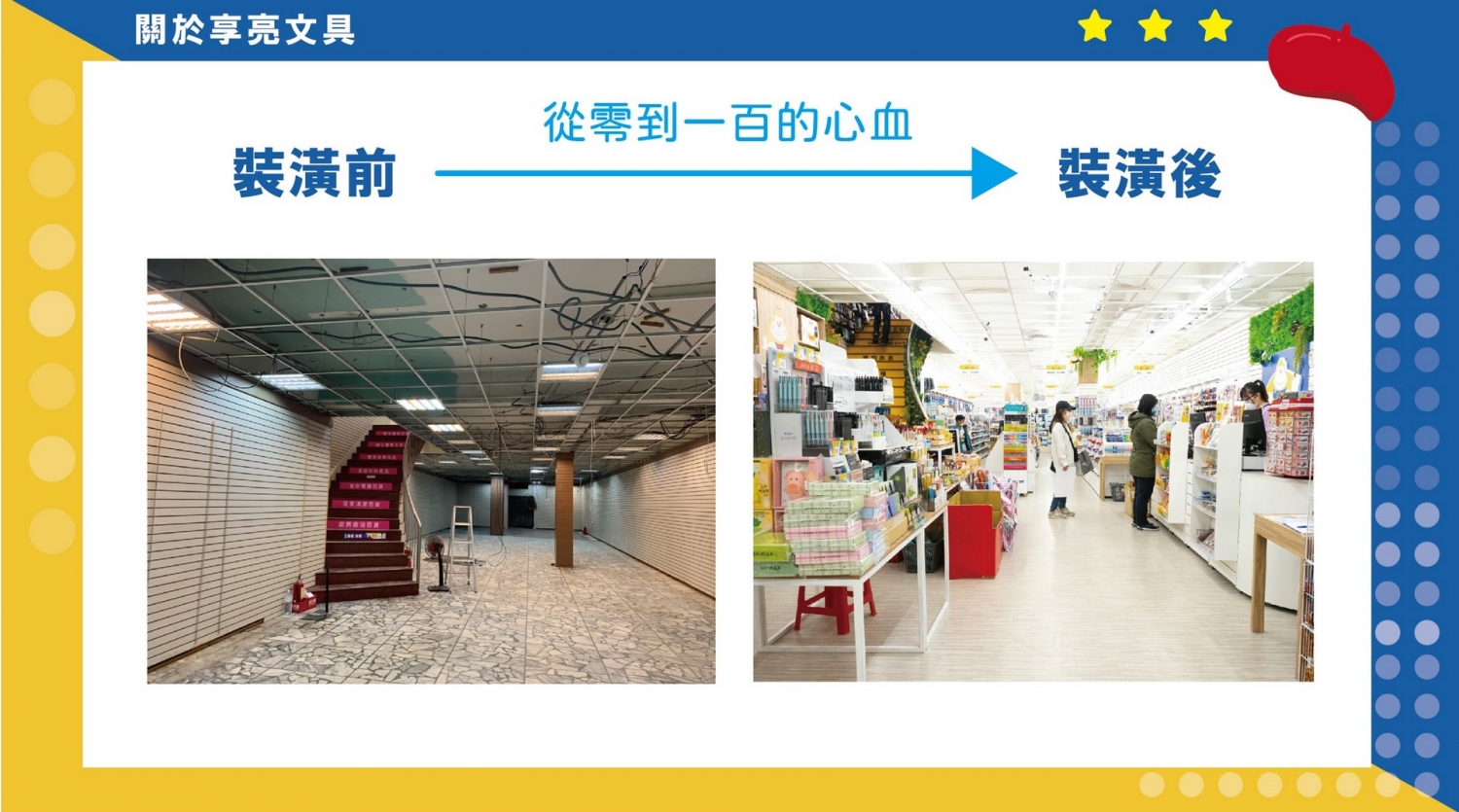 享亮文具樂園 加盟優勢