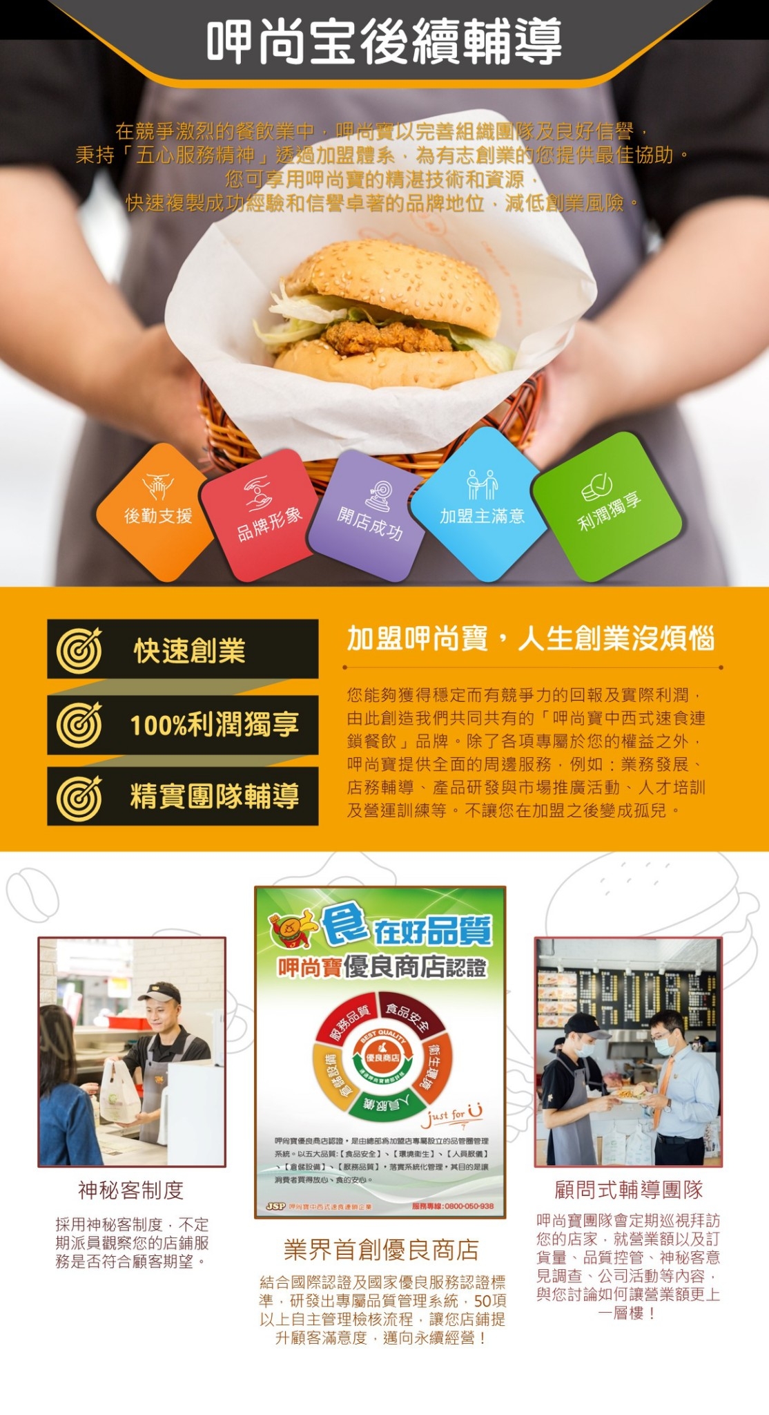 呷尚寶 加盟優勢