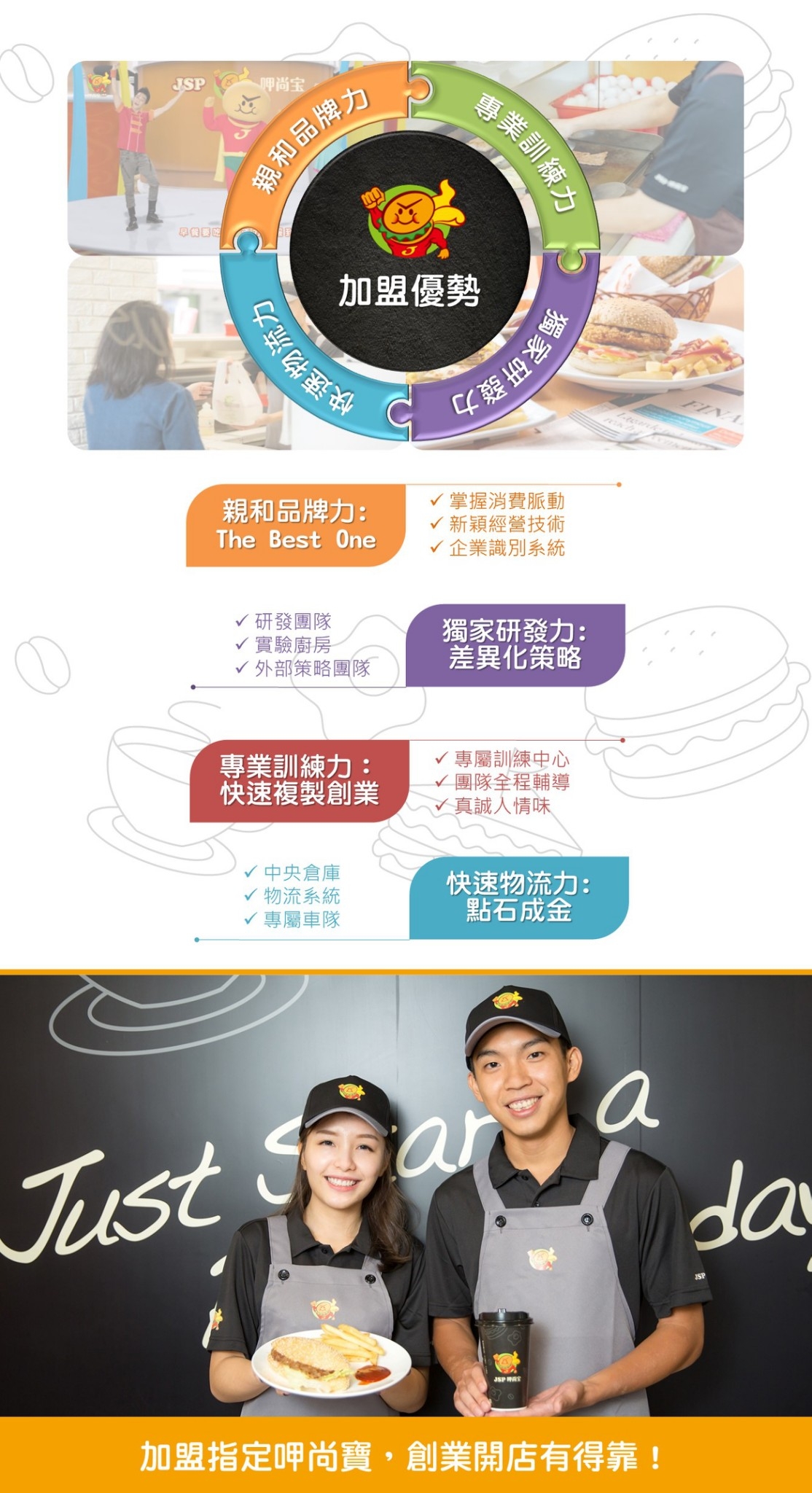 呷尚寶 加盟優勢