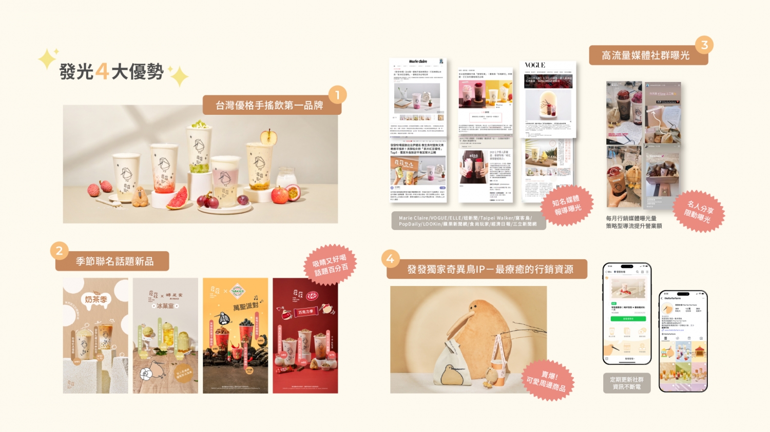 發發牧場 加盟優勢