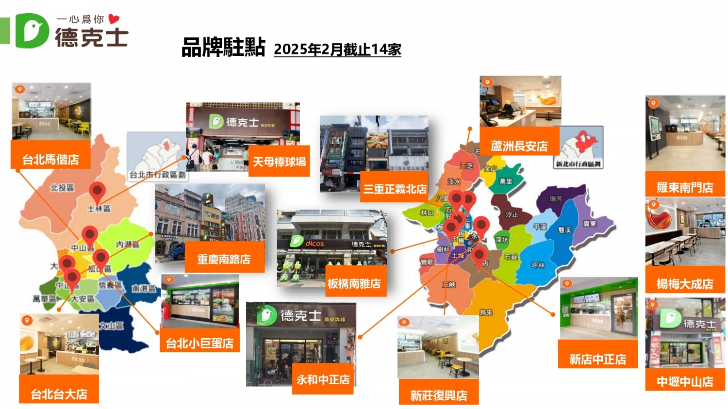 德克士脆皮炸雞 加盟優勢