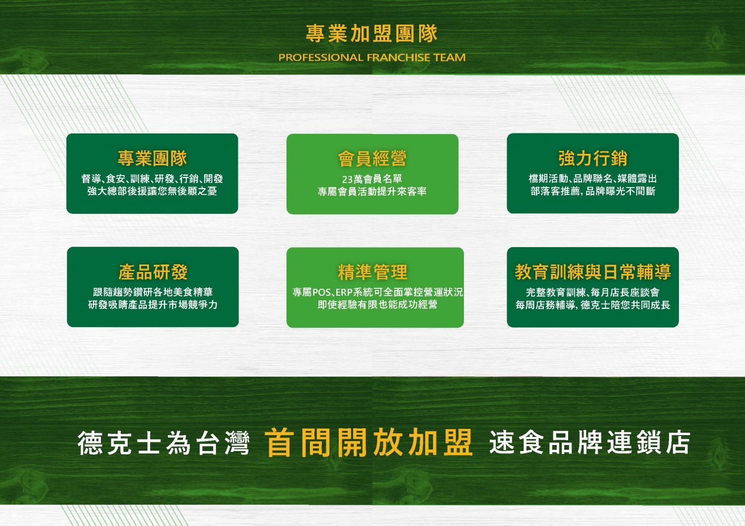 德克士脆皮炸雞 加盟優勢