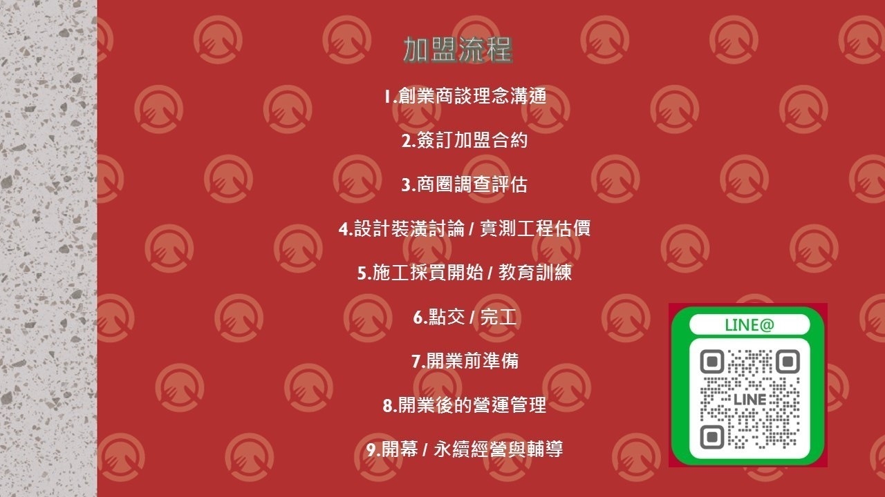 職人餐廚 加盟優勢