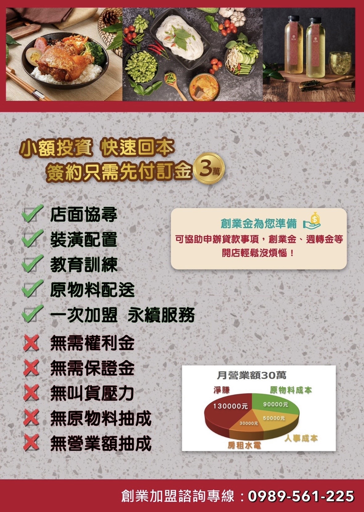 職人餐廚 加盟優勢