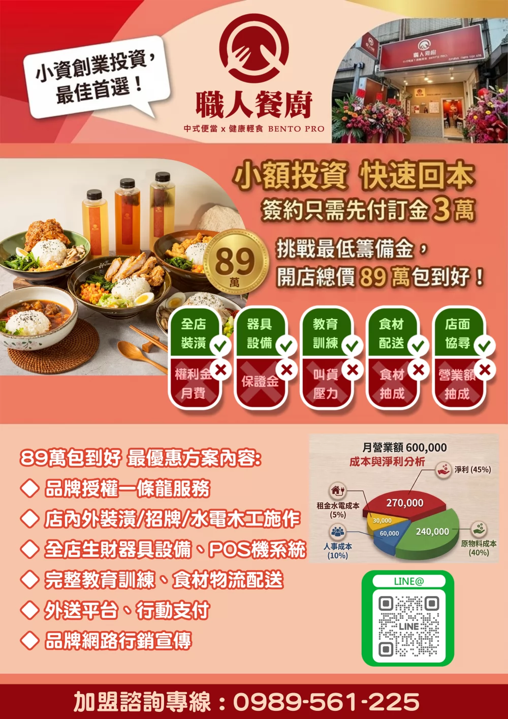 職人餐廚 加盟優勢