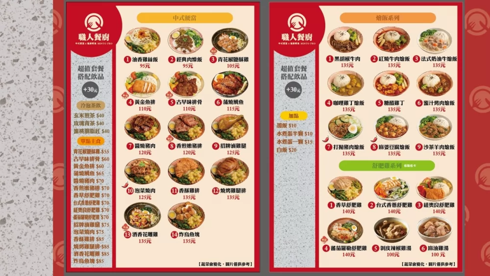 職人餐廚 加盟優勢