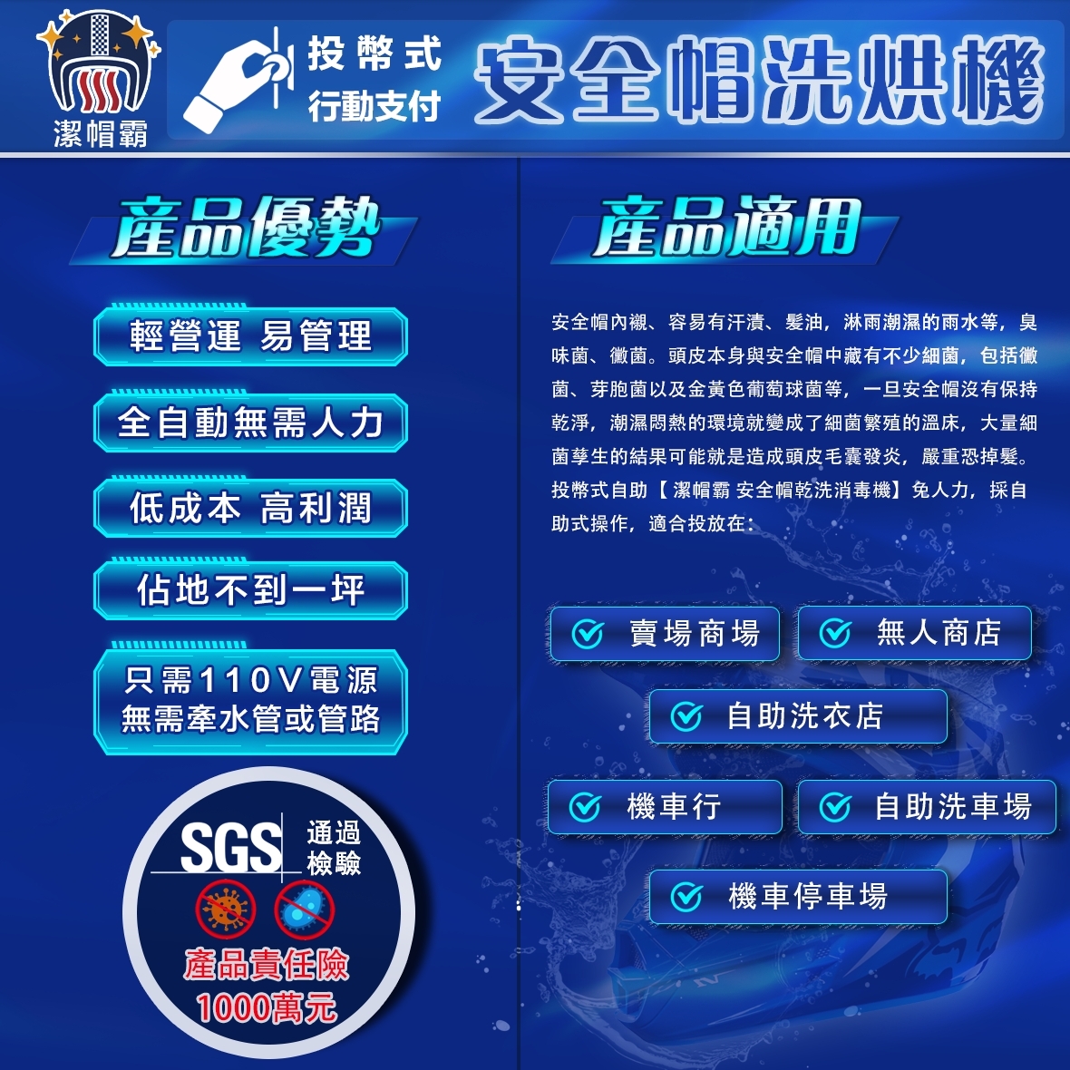 潔帽霸 安全帽洗烘機 加盟優勢