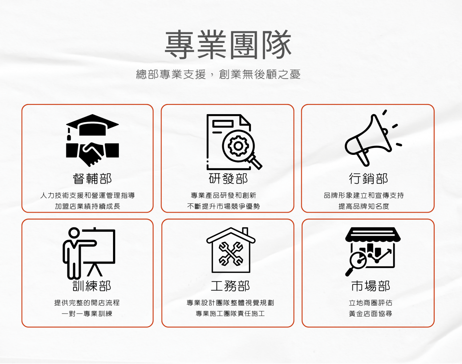 青嵐茶飲 加盟優勢