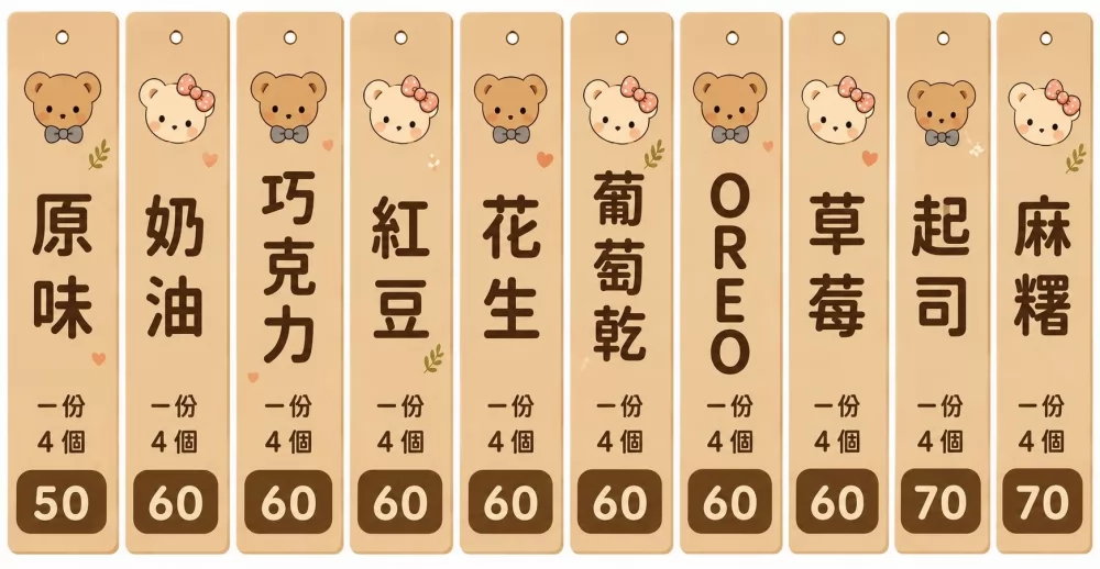 米米&娜娜小熊燒 加盟優勢