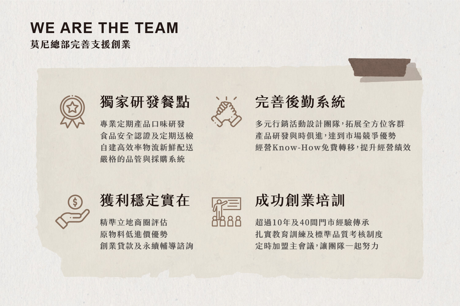 MORNI莫尼早餐 加盟優勢