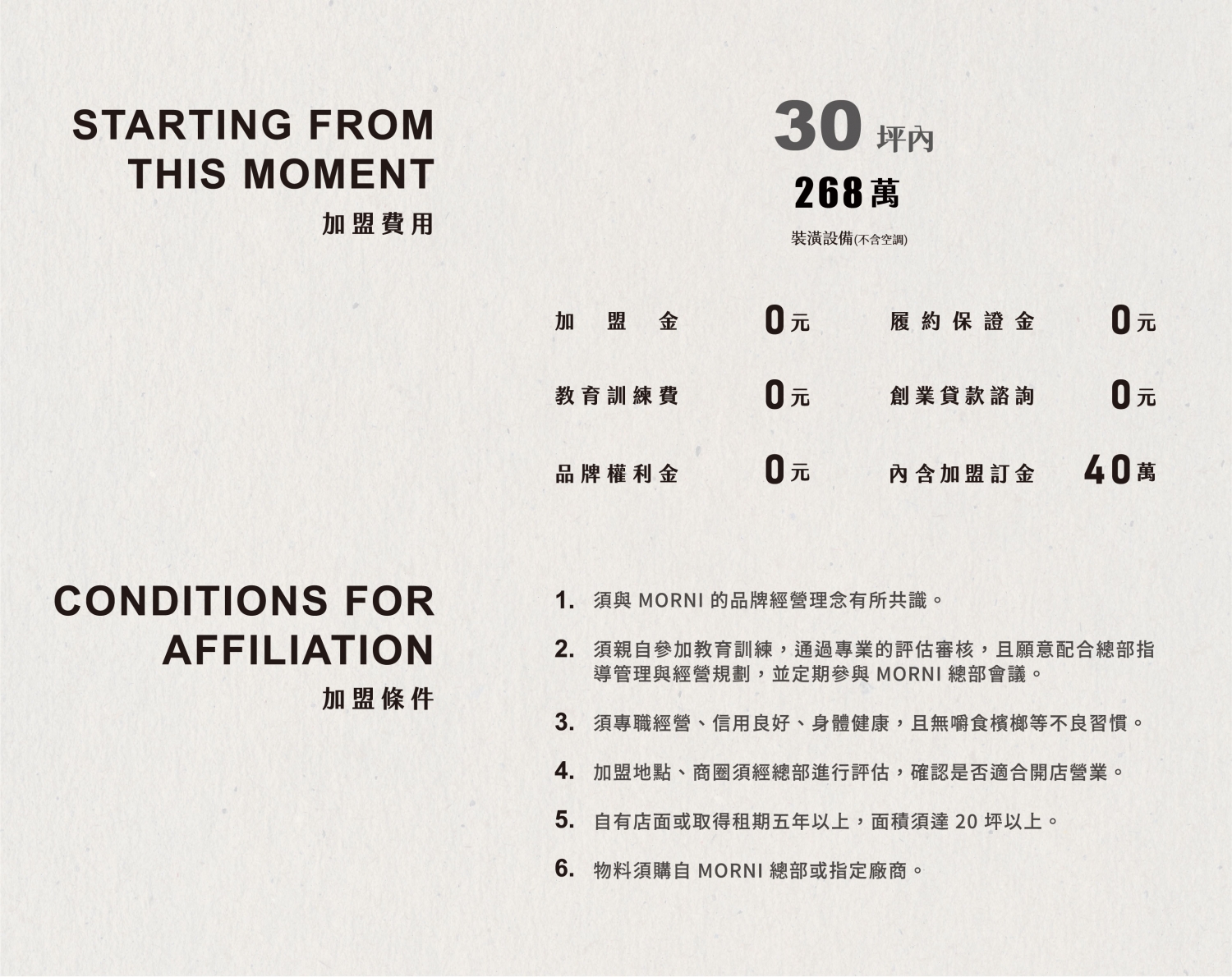 MORNI莫尼早餐 加盟優勢