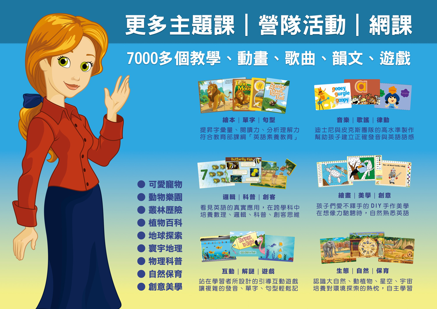 英國皇家英語 加盟優勢