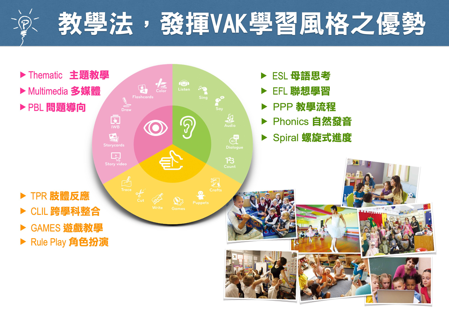 英國皇家英語 加盟優勢