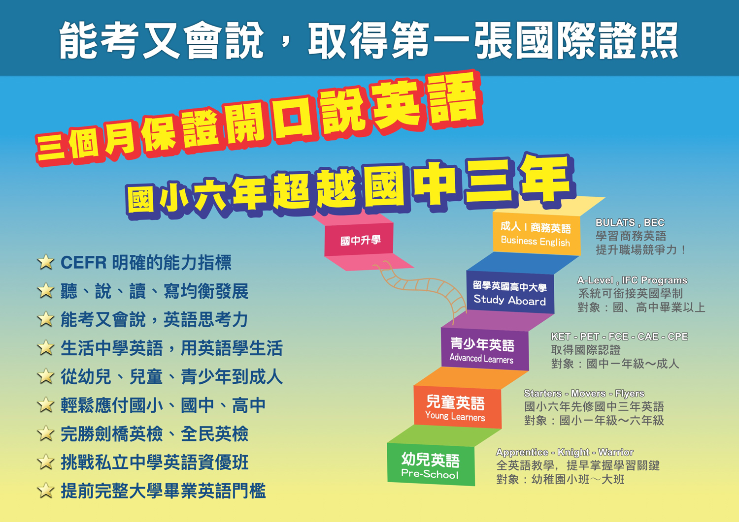 英國皇家英語 加盟優勢