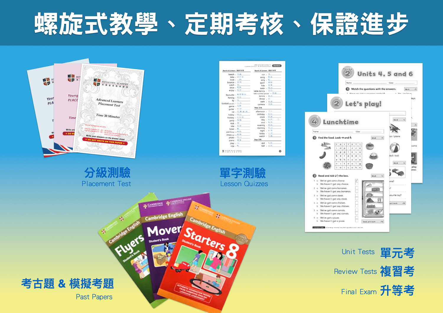 英國皇家英語 加盟優勢