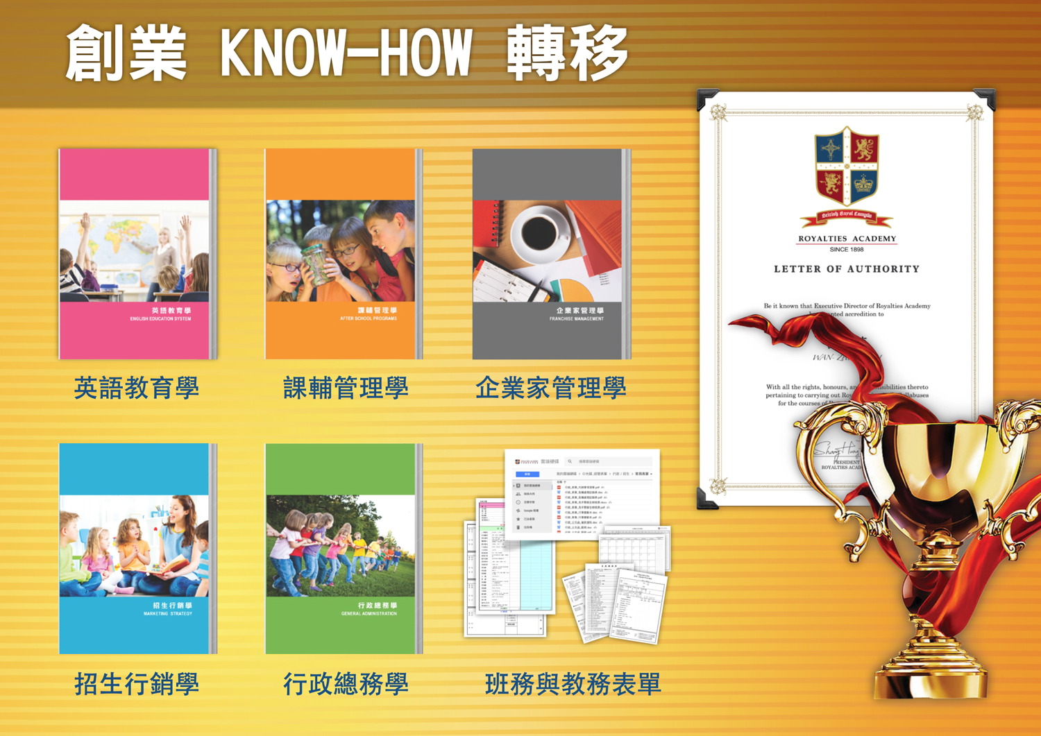 英國皇家英語 加盟優勢