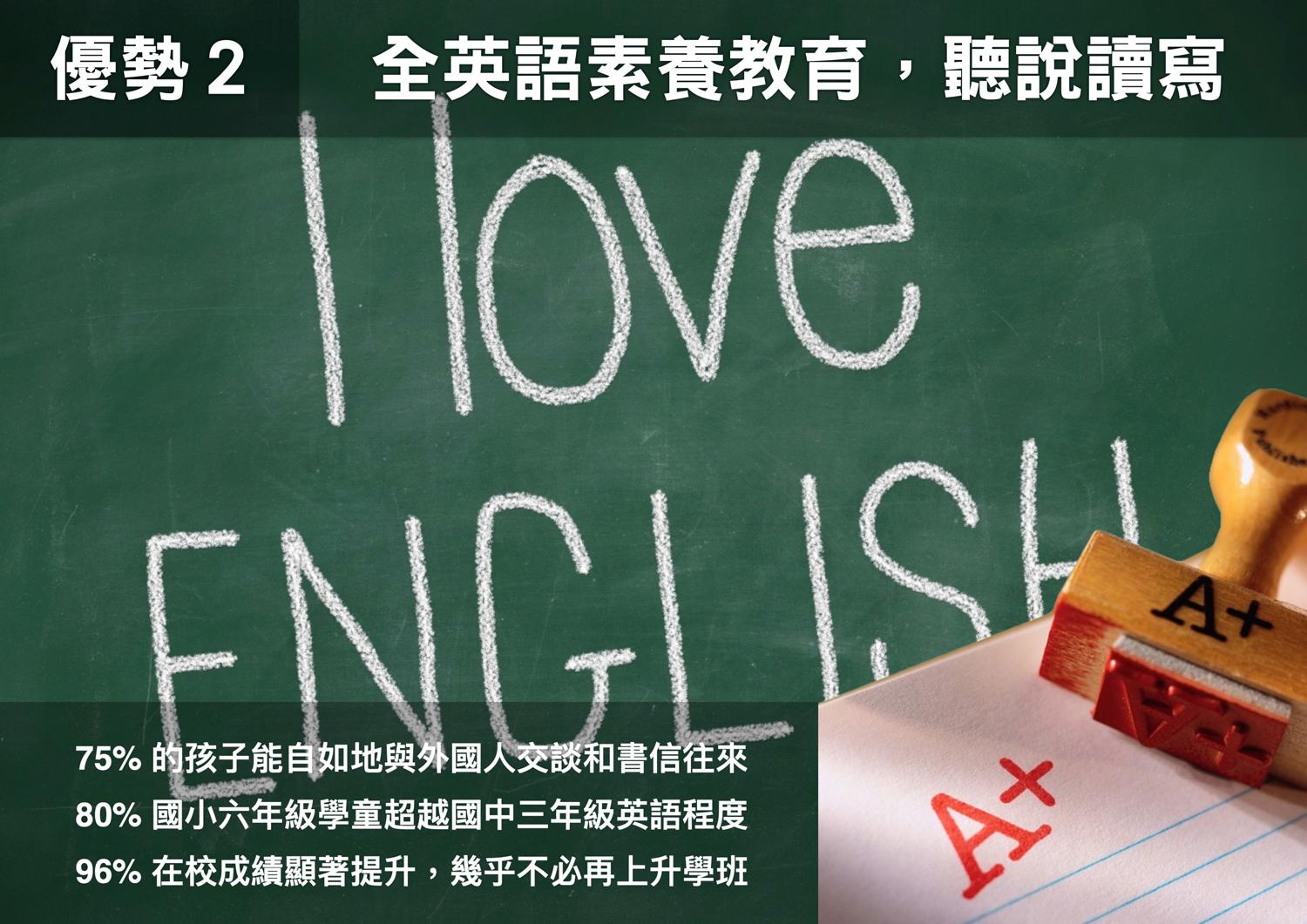 英國皇家英語 加盟優勢