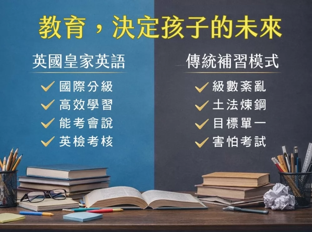 英國皇家英語 加盟優勢