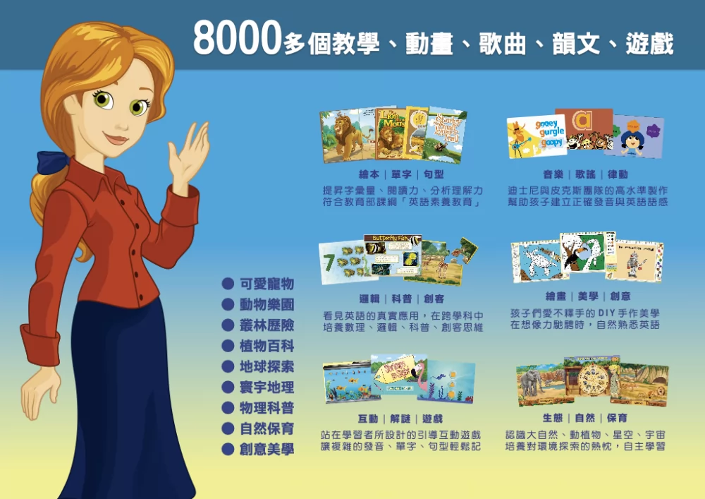 英國皇家英語 加盟優勢