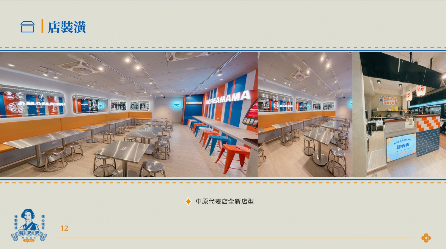 韓奶奶韓式豆腐鍋物 加盟優勢