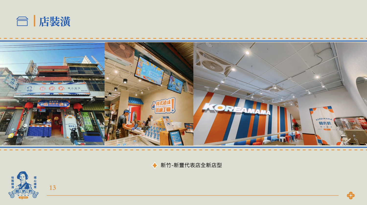 韓奶奶韓式豆腐鍋物 加盟優勢