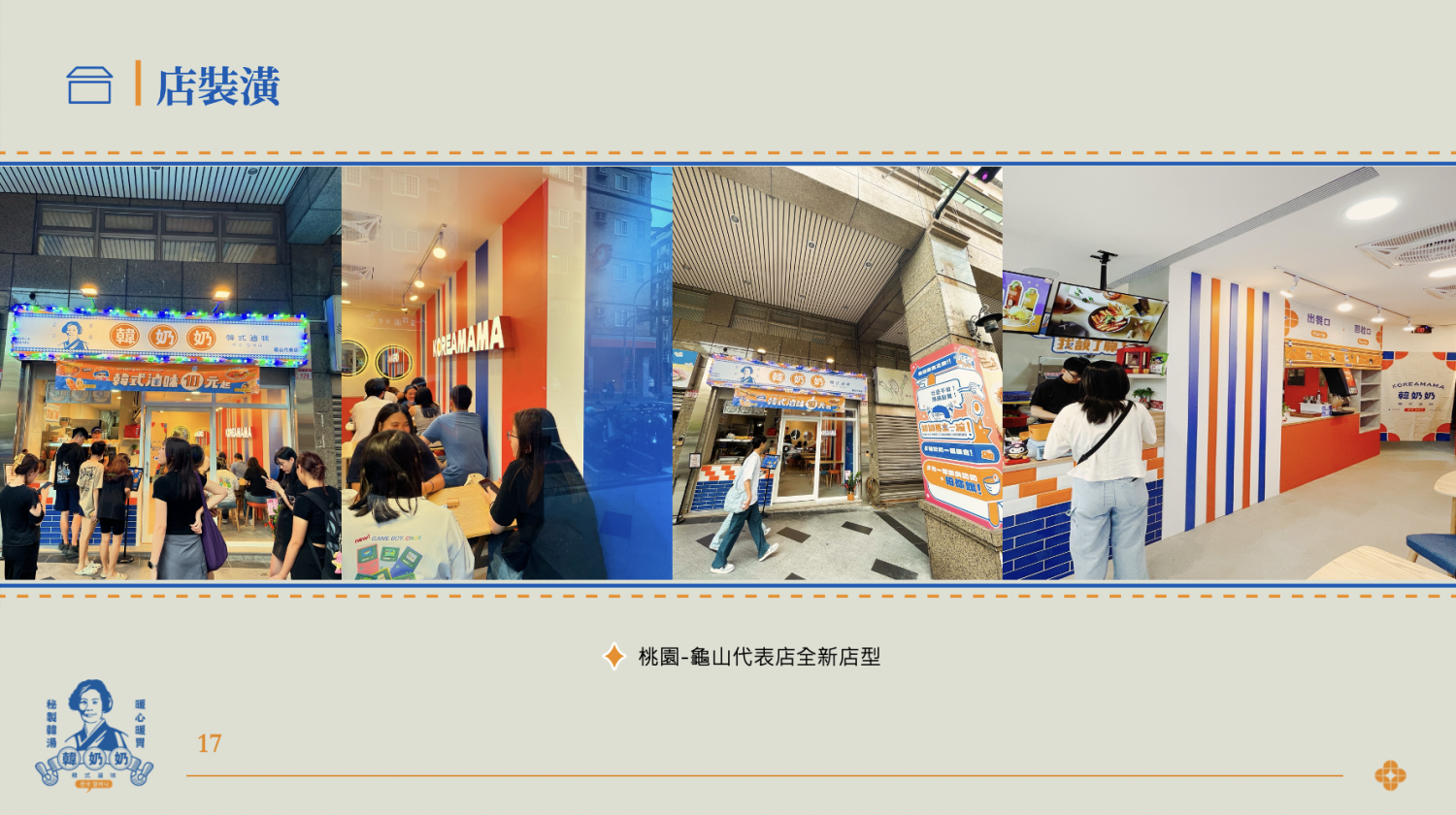 韓奶奶韓式豆腐鍋物 加盟優勢