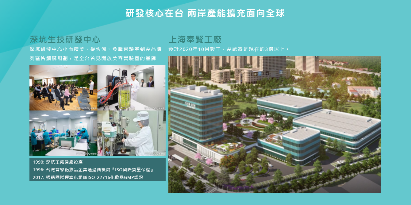 東森自然美 加盟優勢