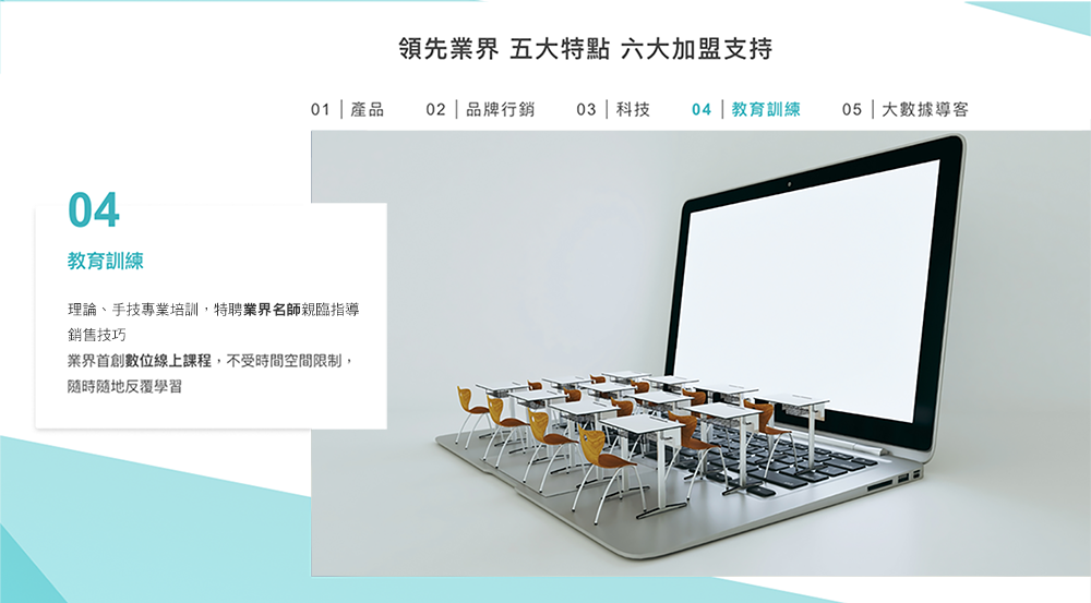 東森自然美 加盟優勢