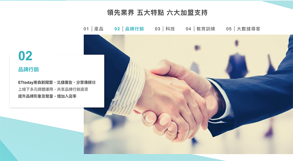 東森自然美 加盟優勢