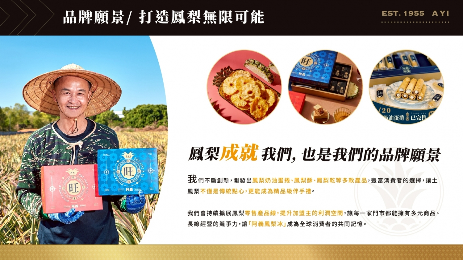 1955阿義 加盟優勢