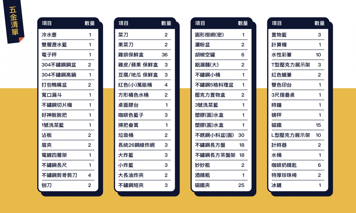 爆力雞 加盟優勢