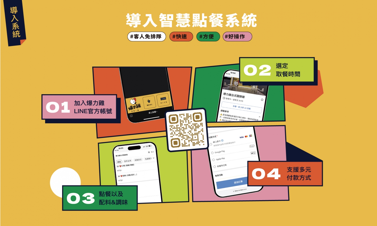 爆力雞 加盟優勢