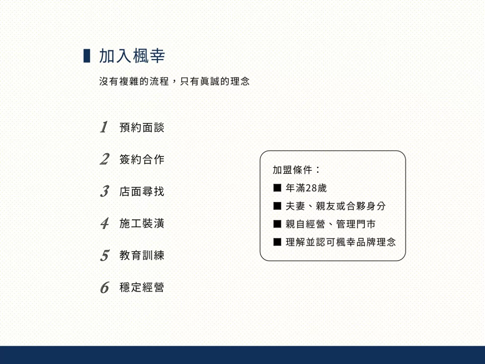 楓幸 FONG SING 加盟優勢