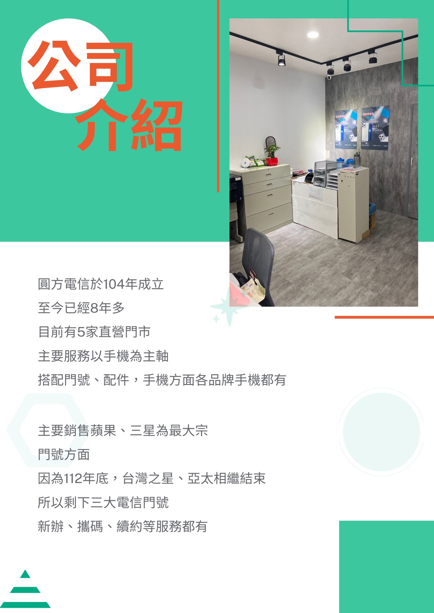 圓方電信 加盟優勢