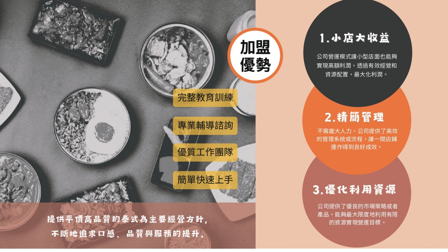 泰飽爺 泰式平價料理 加盟優勢