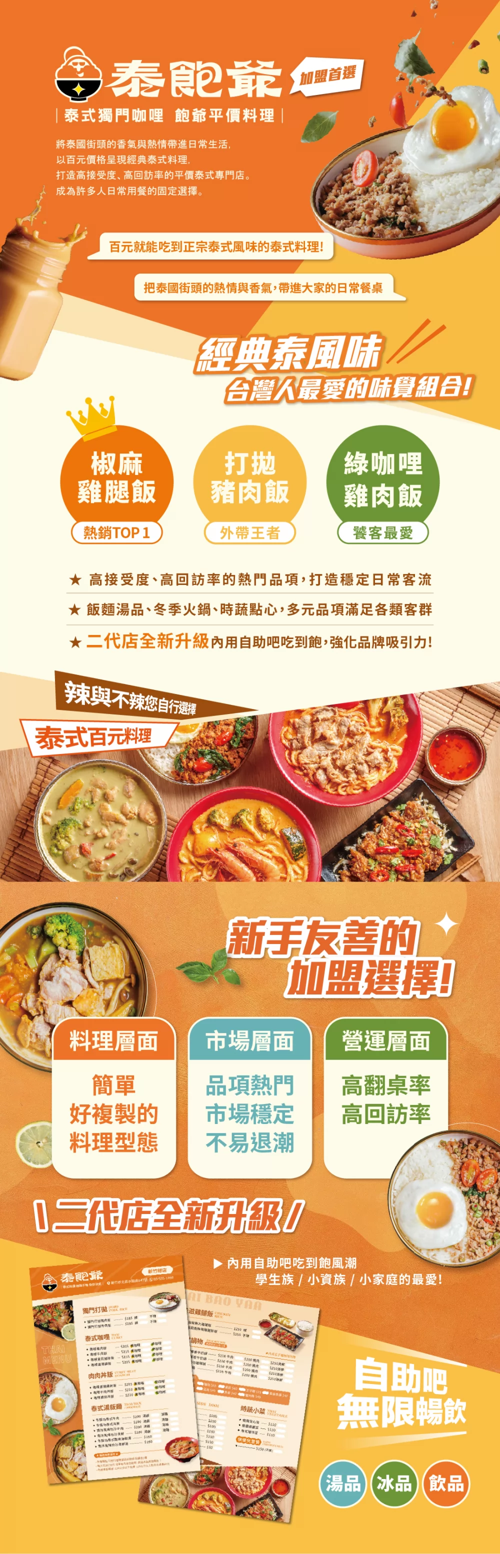 泰飽爺 泰式平價料理 加盟優勢