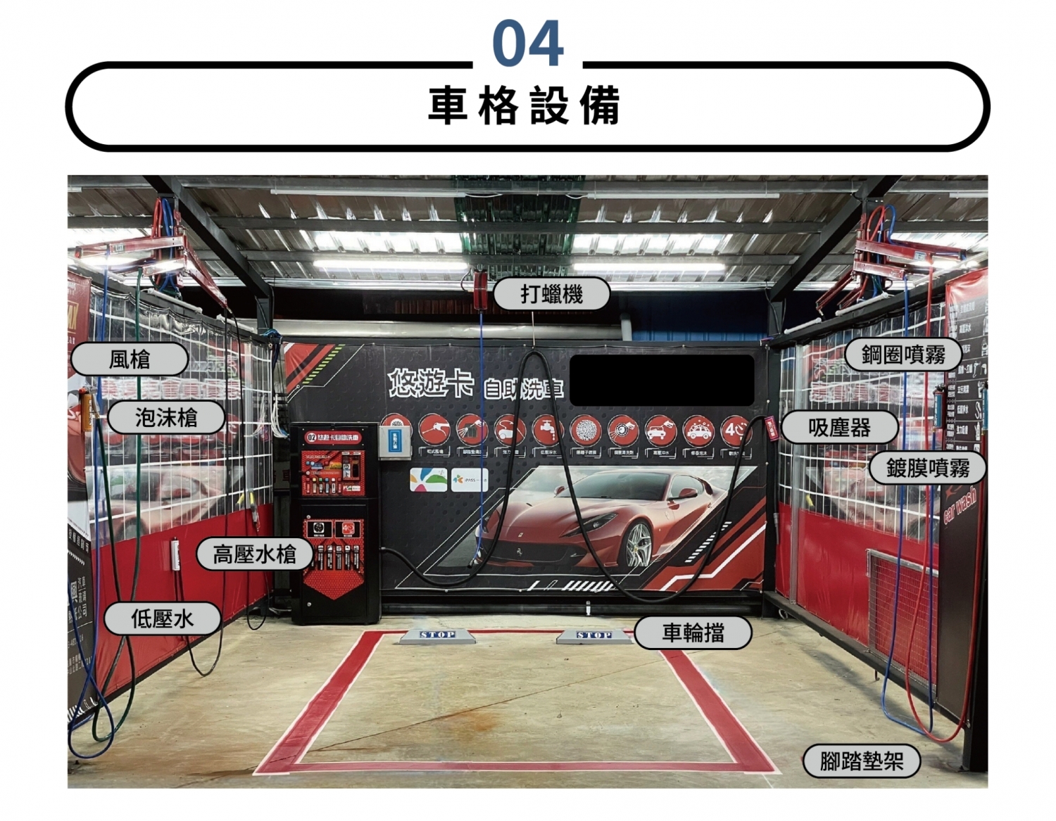 永盈自助洗車 加盟優勢