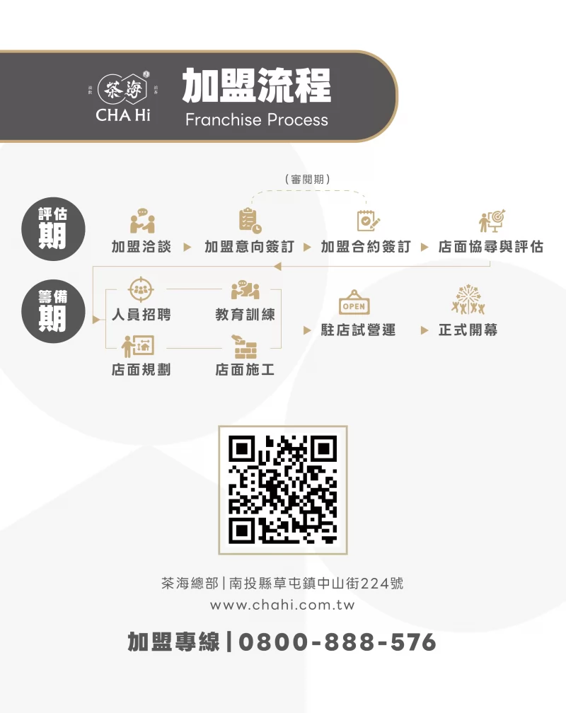 茶海 加盟優勢