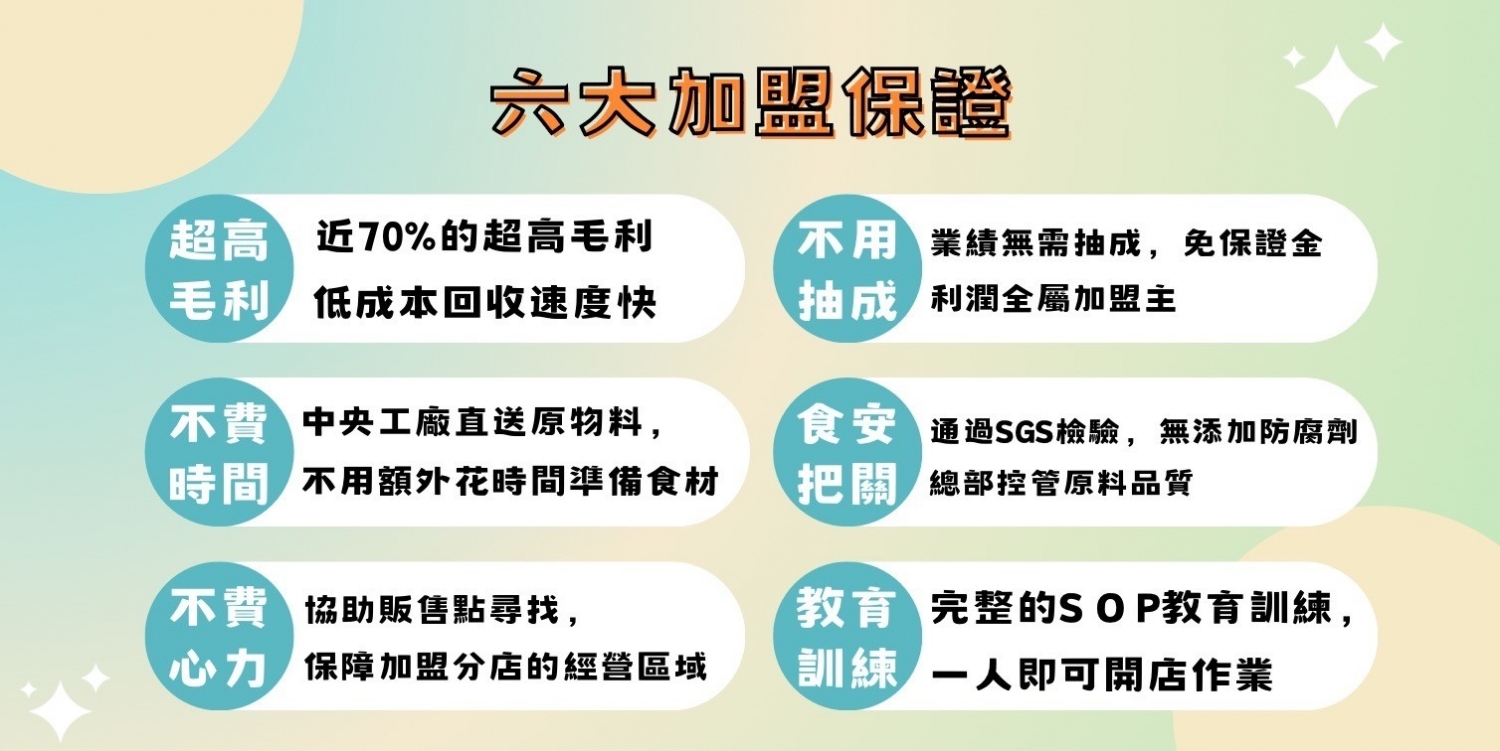 阿部玖肆 彩色地瓜球 加盟優勢