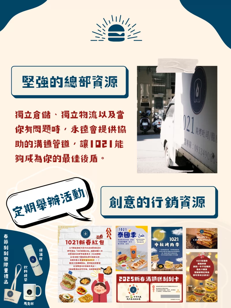 1021炭烤吐司 加盟優勢