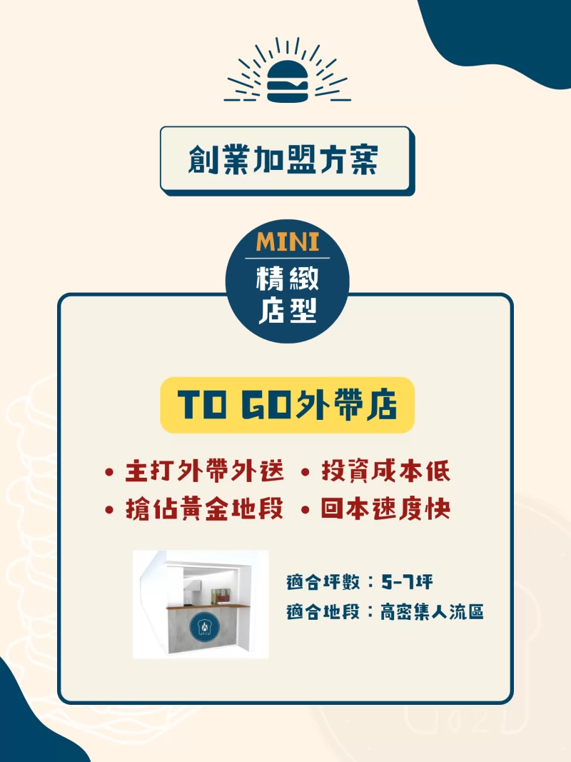 1021炭烤吐司 加盟優勢