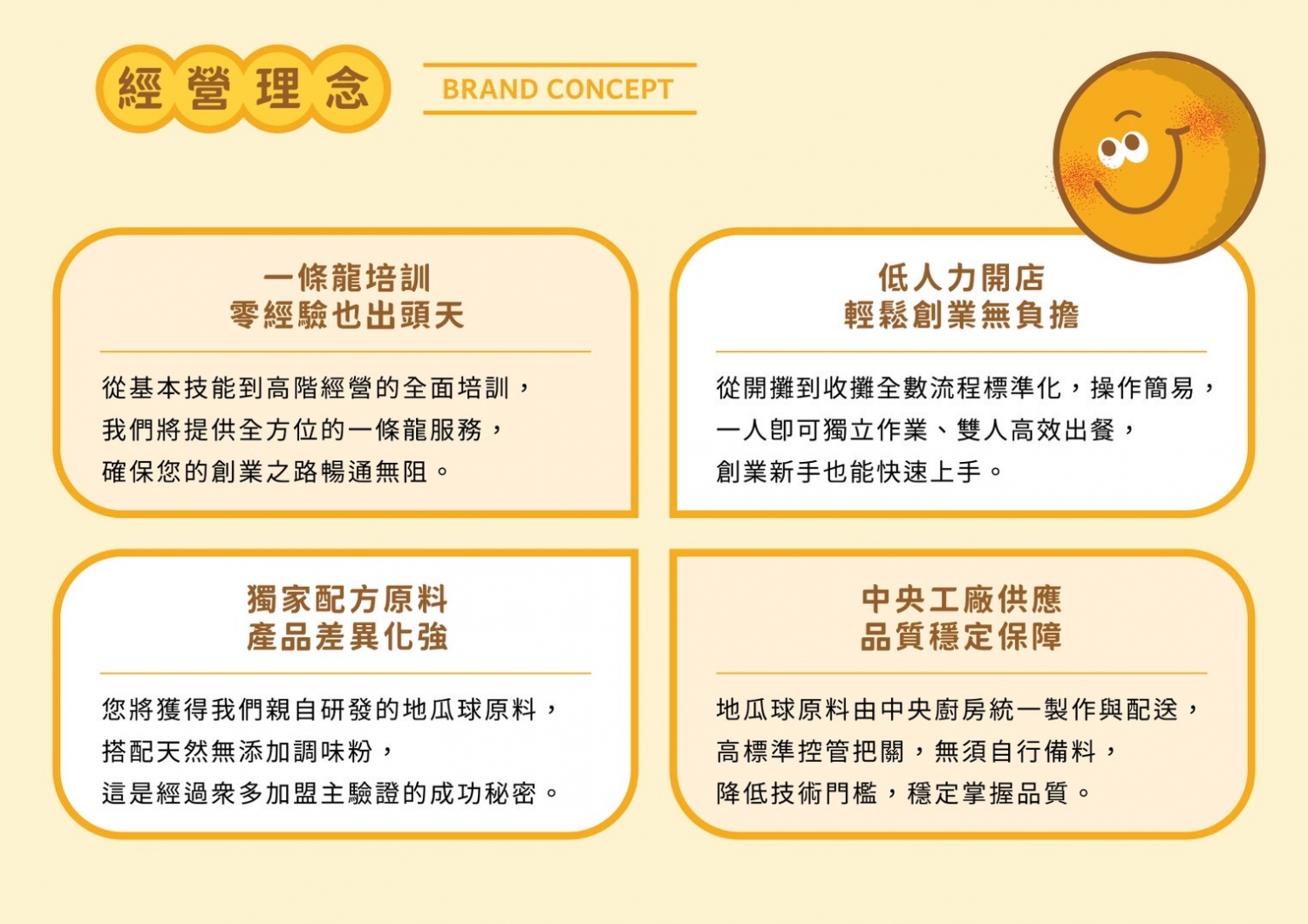 波波地瓜球 加盟優勢