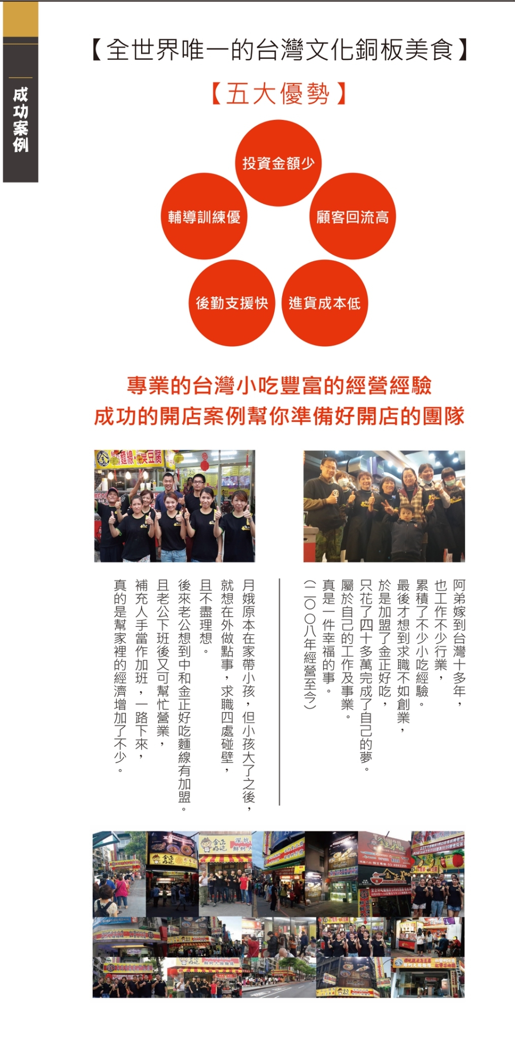 金正好吃 加盟優勢