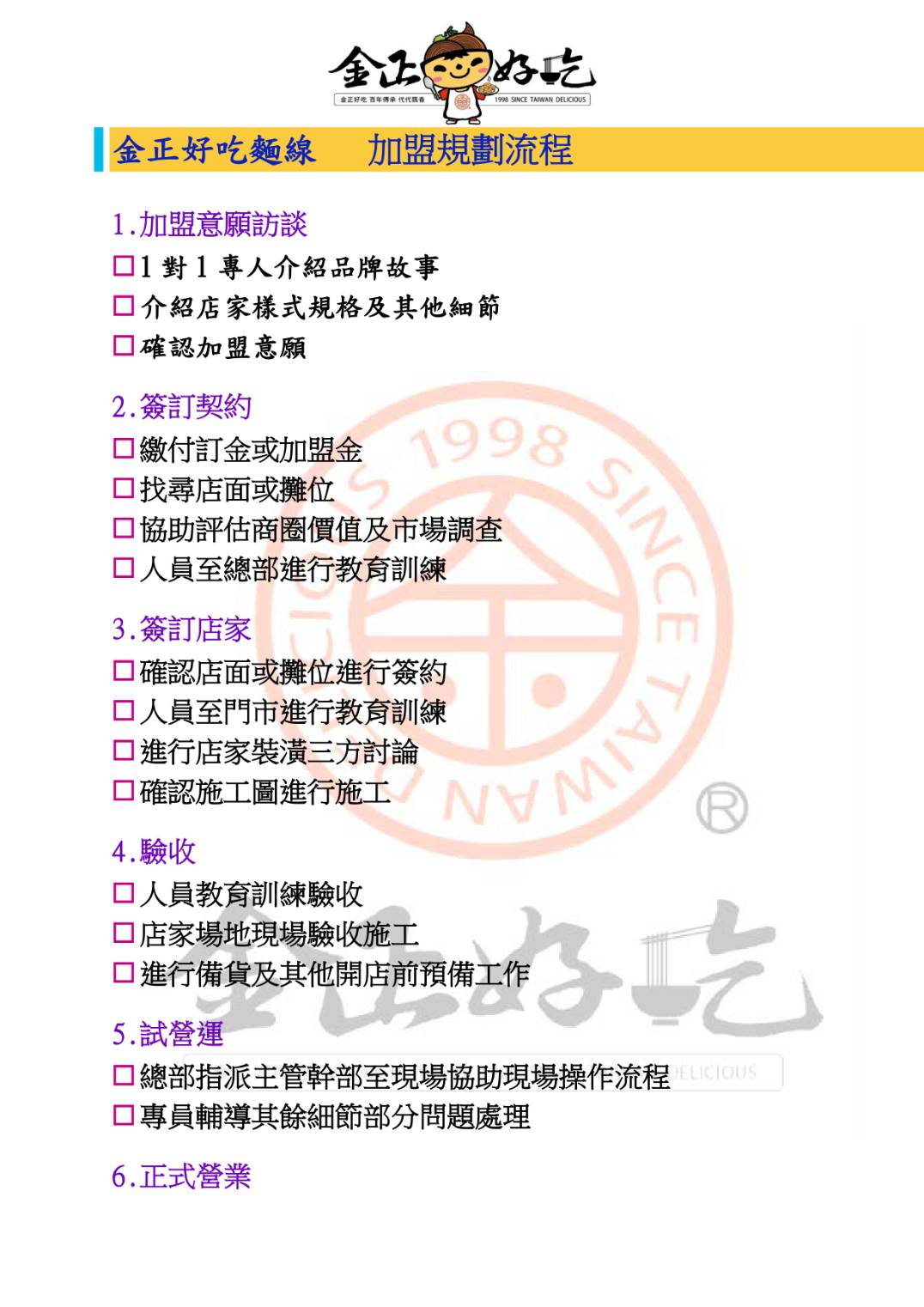 金正好吃 加盟優勢