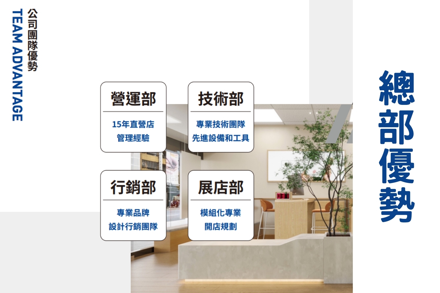 鼎威維修 加盟優勢